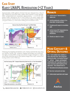 Aestus Case Study - Karst LNAPL Remediation in less than 2 Years