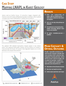 Aestus Case Study - Mapping LNAPL in Karst Geology