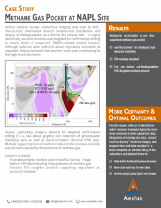 Aestus Case Study - Methane Gas Pocket at NAPL Site